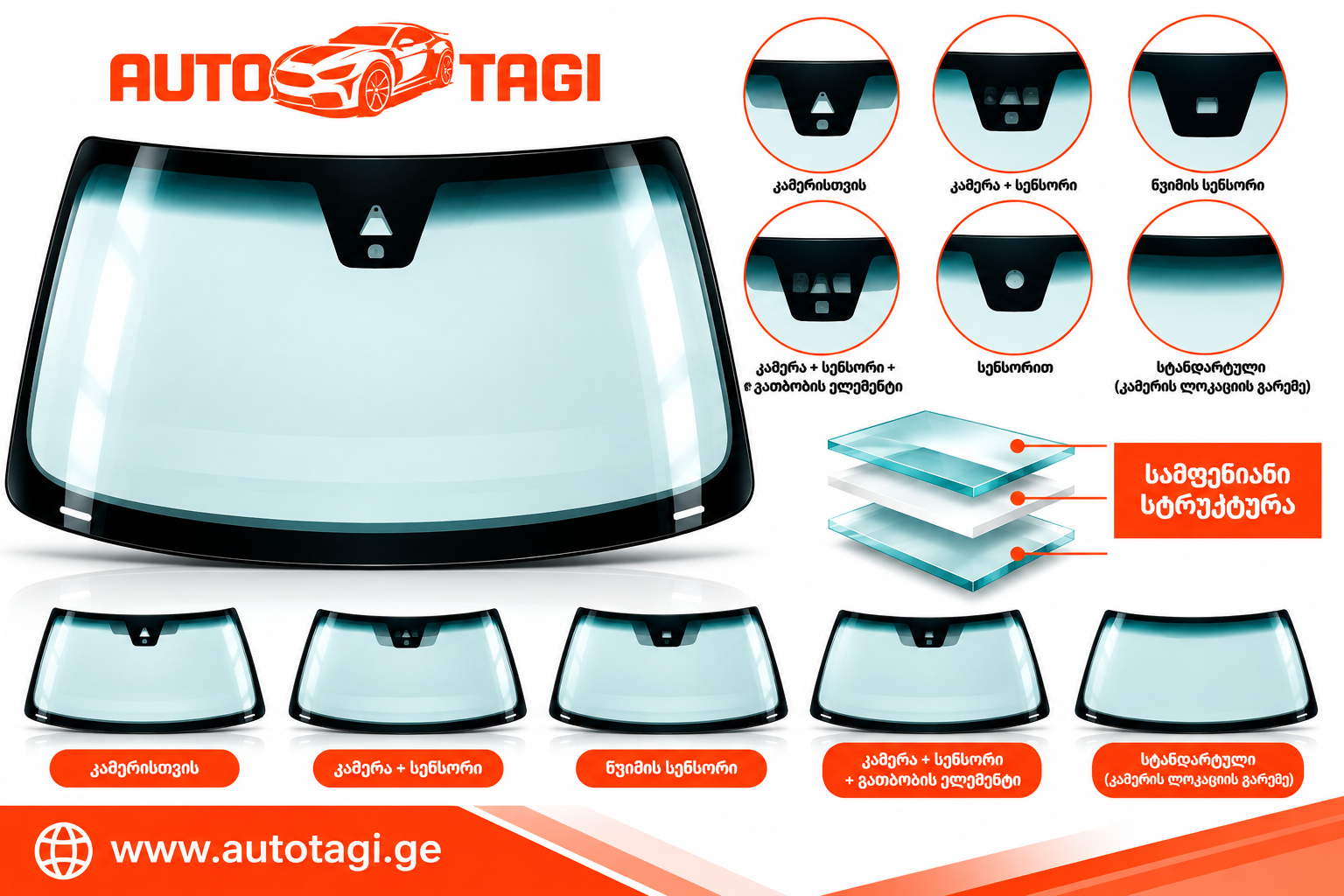 HYUNDAI IONIQ HBK 2017+კამ/სენს. საქ/მინა